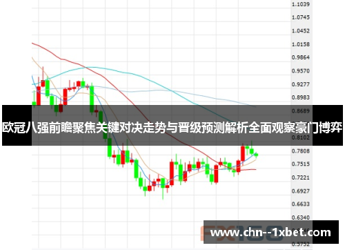 欧冠八强前瞻聚焦关键对决走势与晋级预测解析全面观察豪门博弈